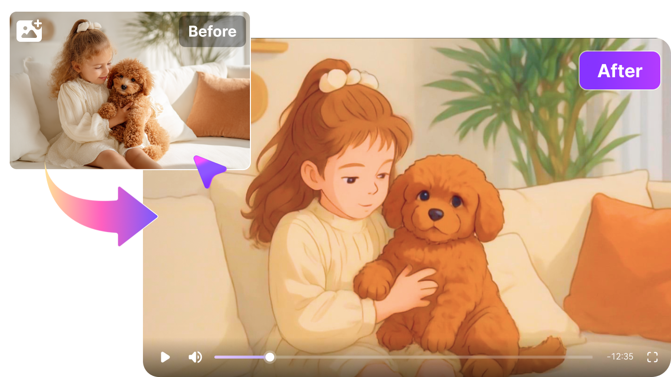 convert any image to ghibli style with ghibli ai filter